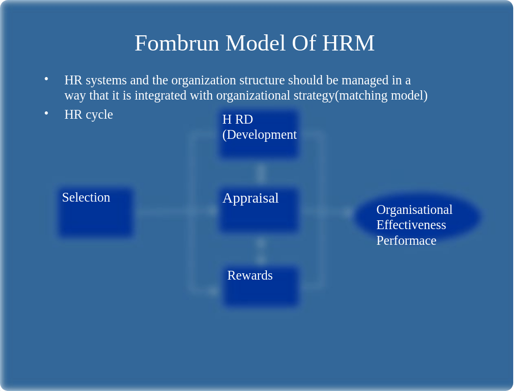 Introduction to Strategic HRM Models .ppt F 1 2021-2023 2.ppt_dhnjxlw6zll_page2