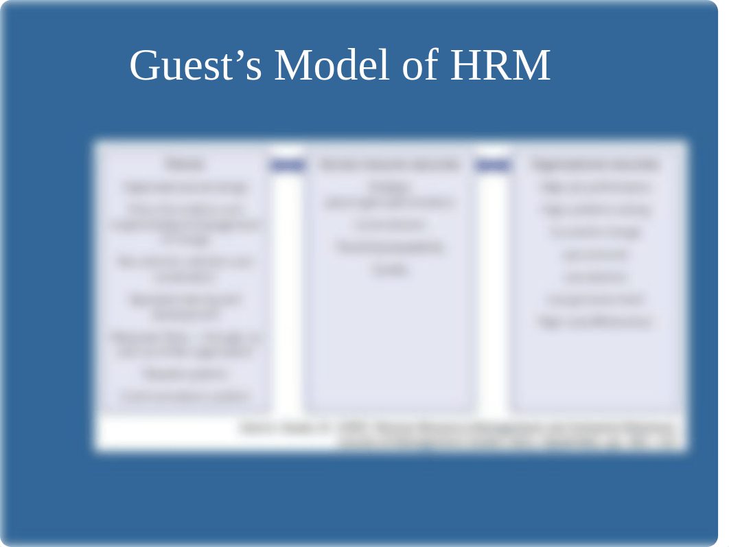 Introduction to Strategic HRM Models .ppt F 1 2021-2023 2.ppt_dhnjxlw6zll_page5