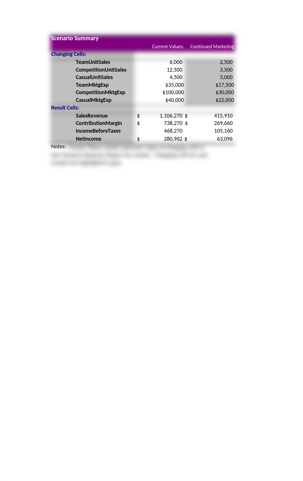 Accessories Marketing.xlsx_dhnm11pdl2v_page2