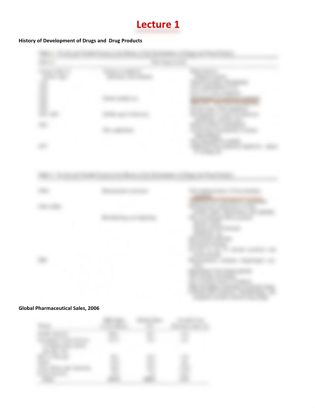 repaso 1 indfarmtech.pdf_dhno10l015v_page1