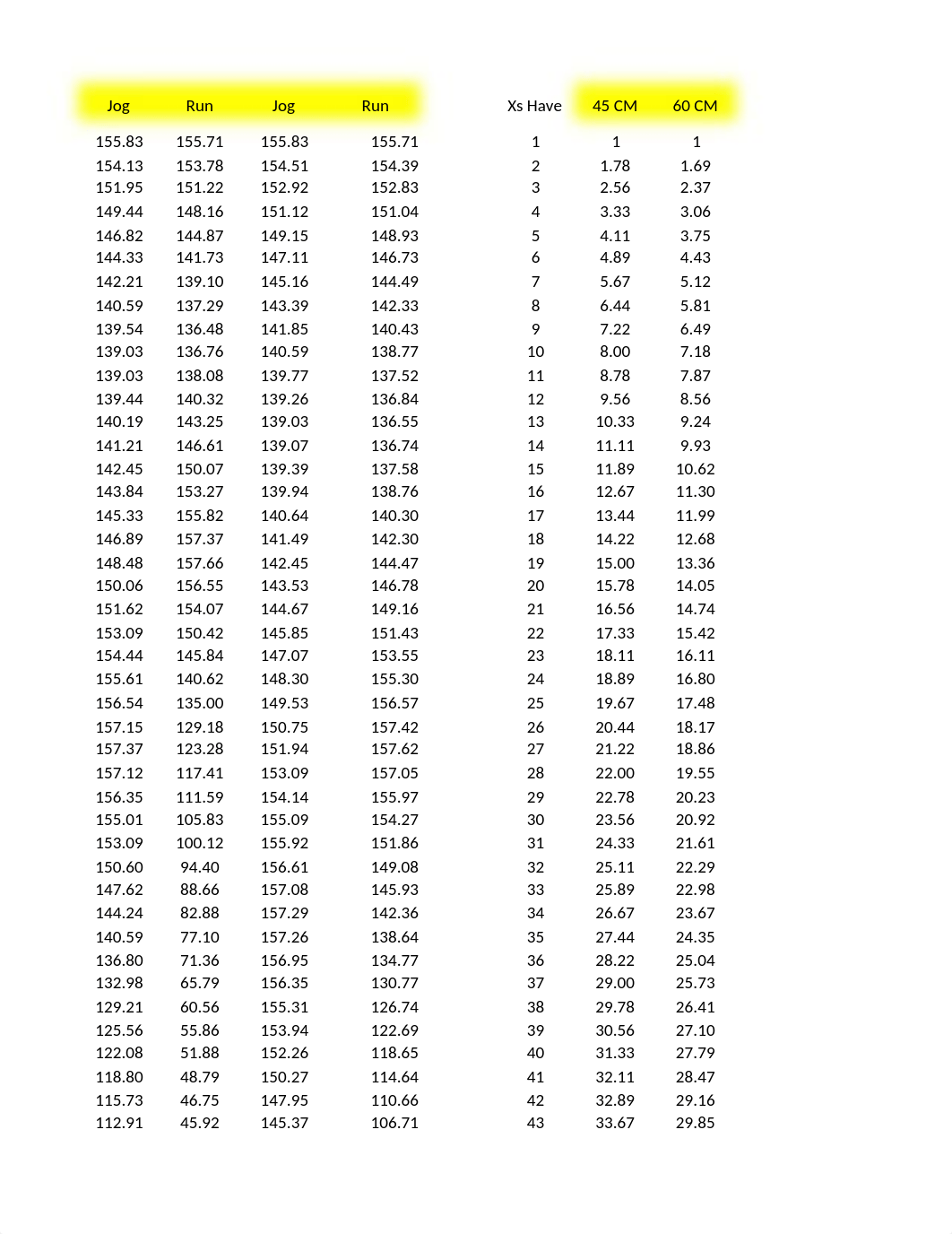 Lab 6.xlsx_dhnohgkvbwh_page4