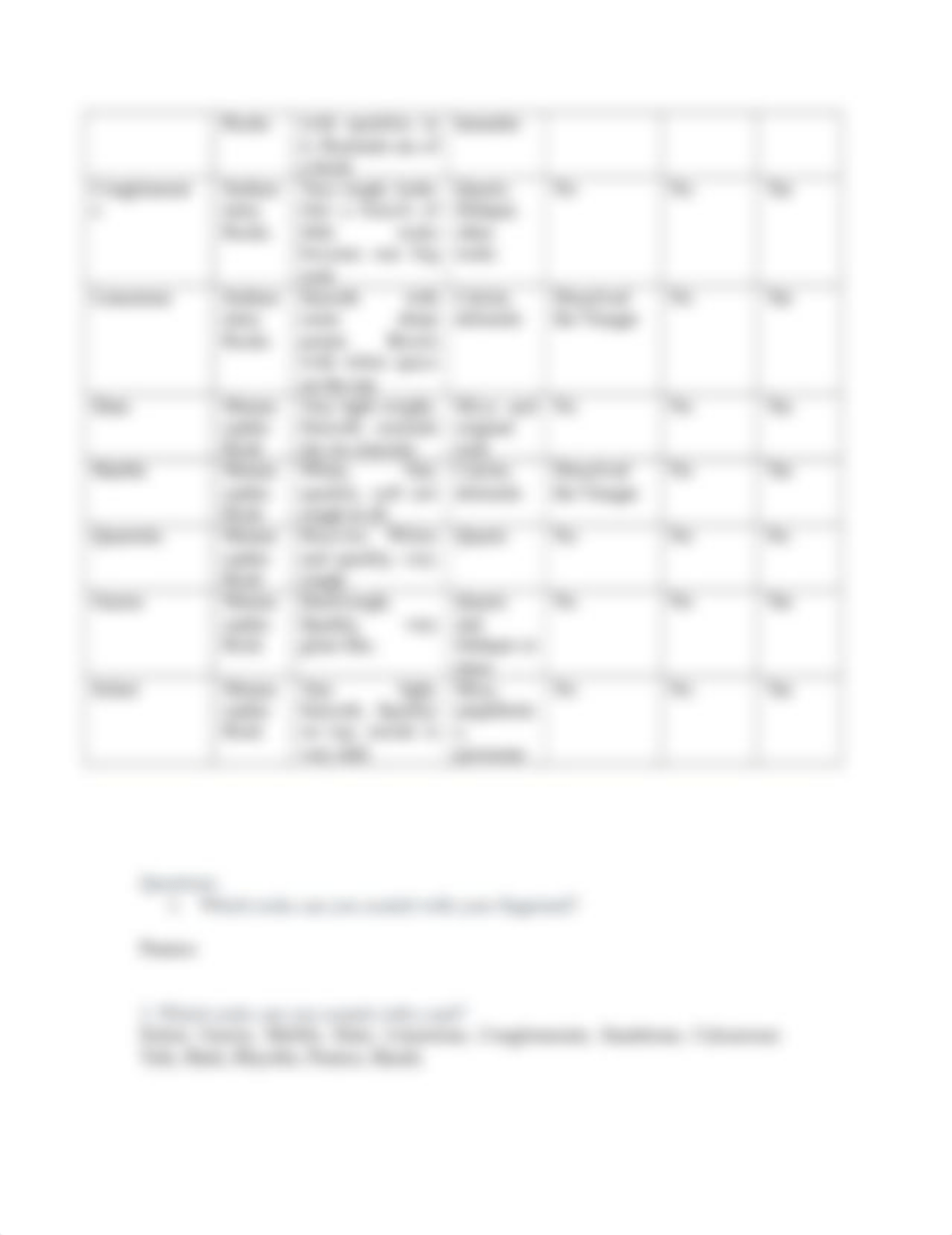 Lab 13 Rocks_and_Minerals_lab_template-1.docx_dhnp7eqq7t6_page2