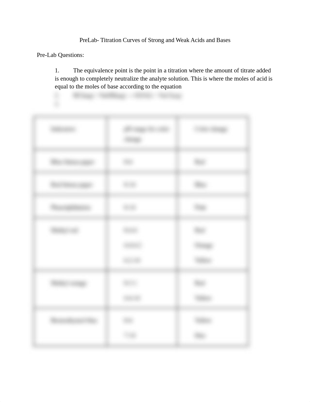 PreLab-_Titration_Curves_of_Strong_and_Weak_Acids_and_Bases_dhnpst1lj3u_page1