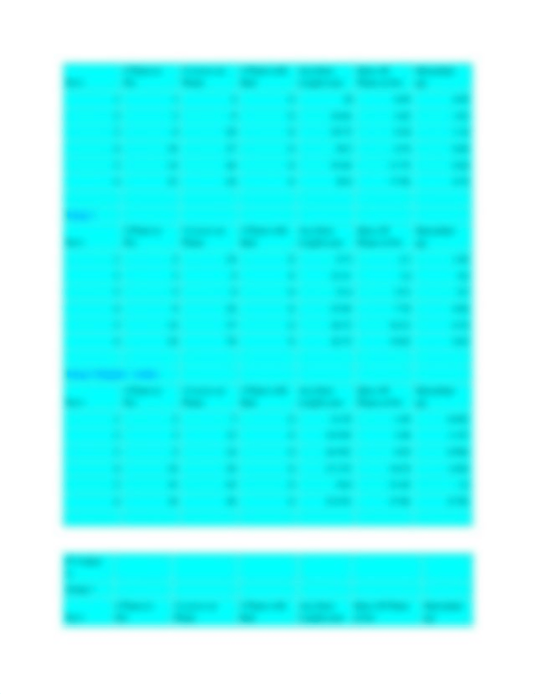 Plant Competition Lab Report (1).pdf_dhnqlchgmss_page3