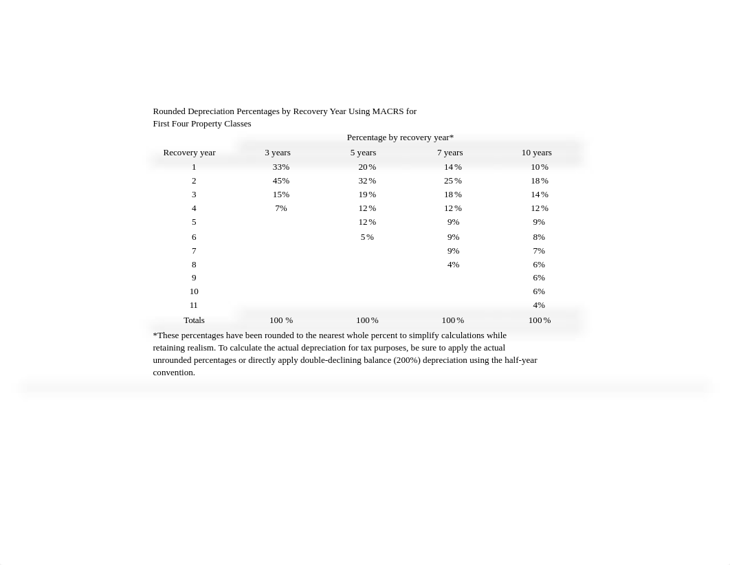 Chapter 4 Homework-Full.pdf_dhnqwudanhh_page2