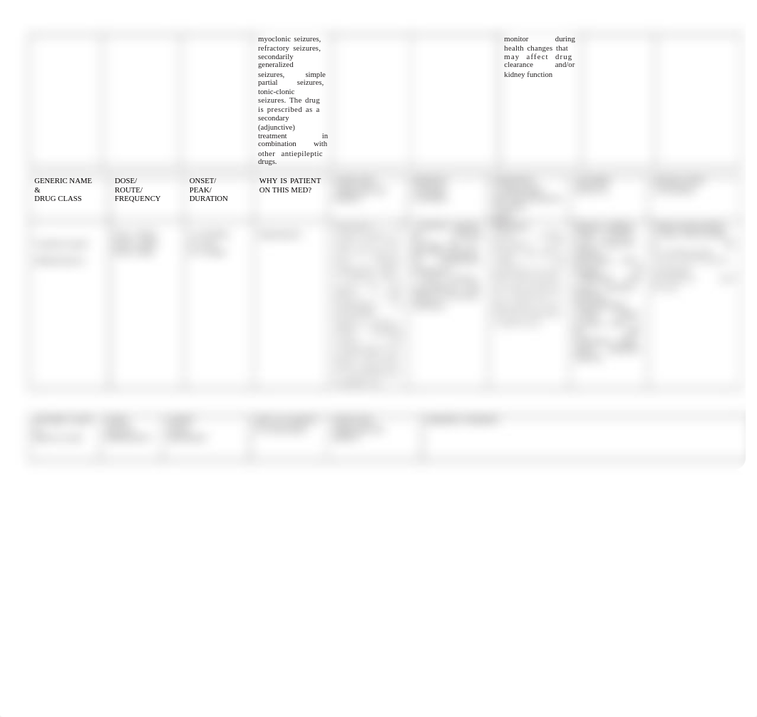 Medication Reconcilation clinical 3-19-19.docx_dhnsfcam5qx_page2