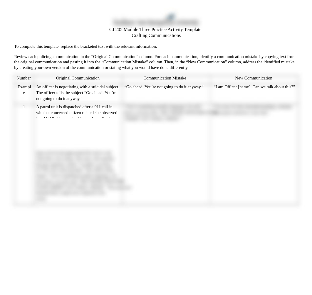 CJ 205 Module Three Practice Activity Template.docx_dhnukddtcbj_page1