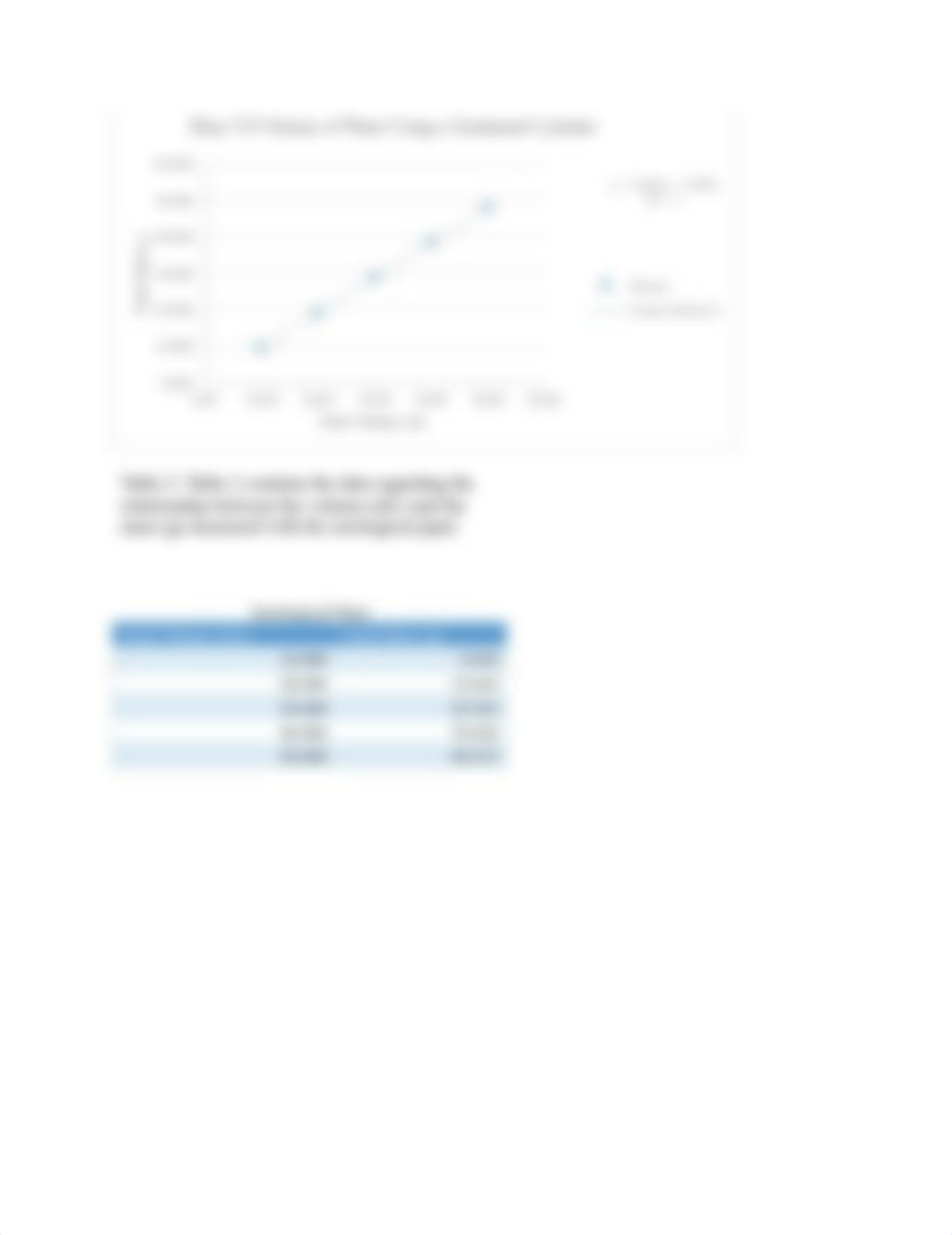 lab report #1- measurement .pdf_dhnvx2ssmy5_page2