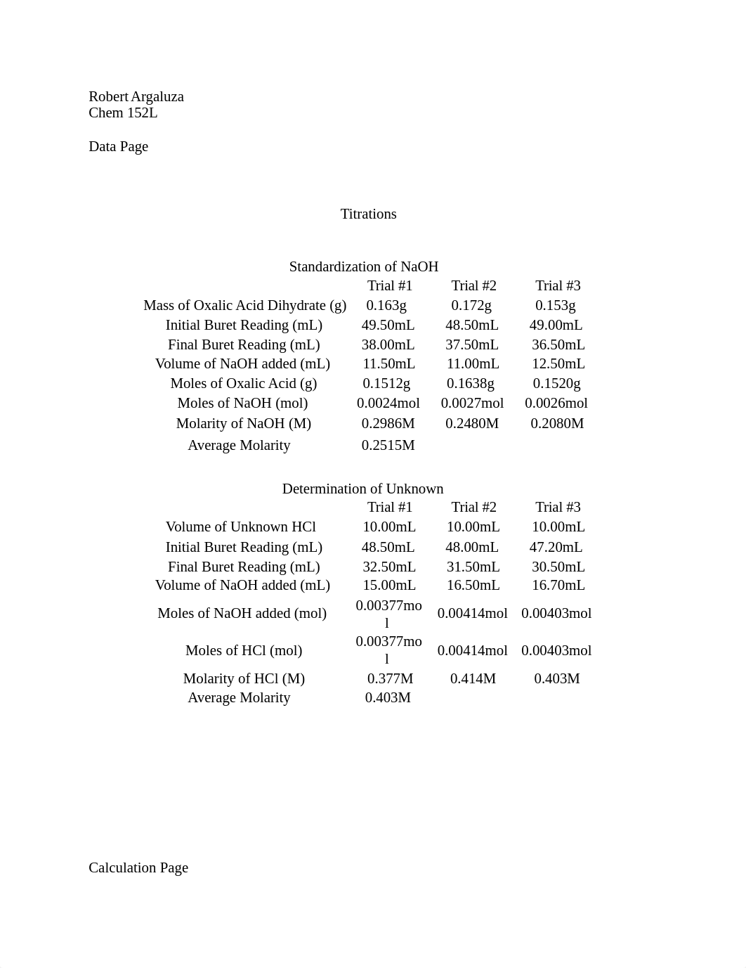 Lab Report Titrations .docx_dhnxkah8kfn_page1