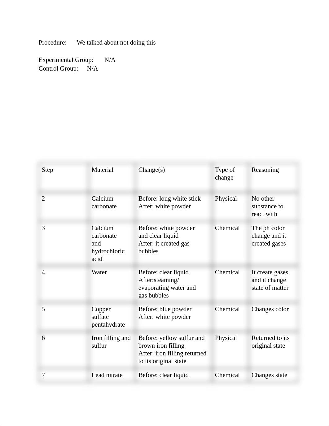 Lab Report_ physical and chemical changes.pdf_dho1twglpu3_page2