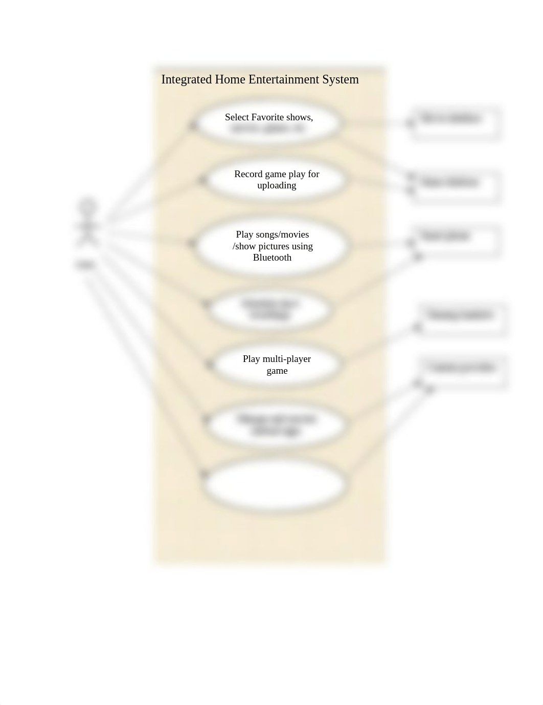 Mid. Diagram.pdf_dho4krrh5le_page1