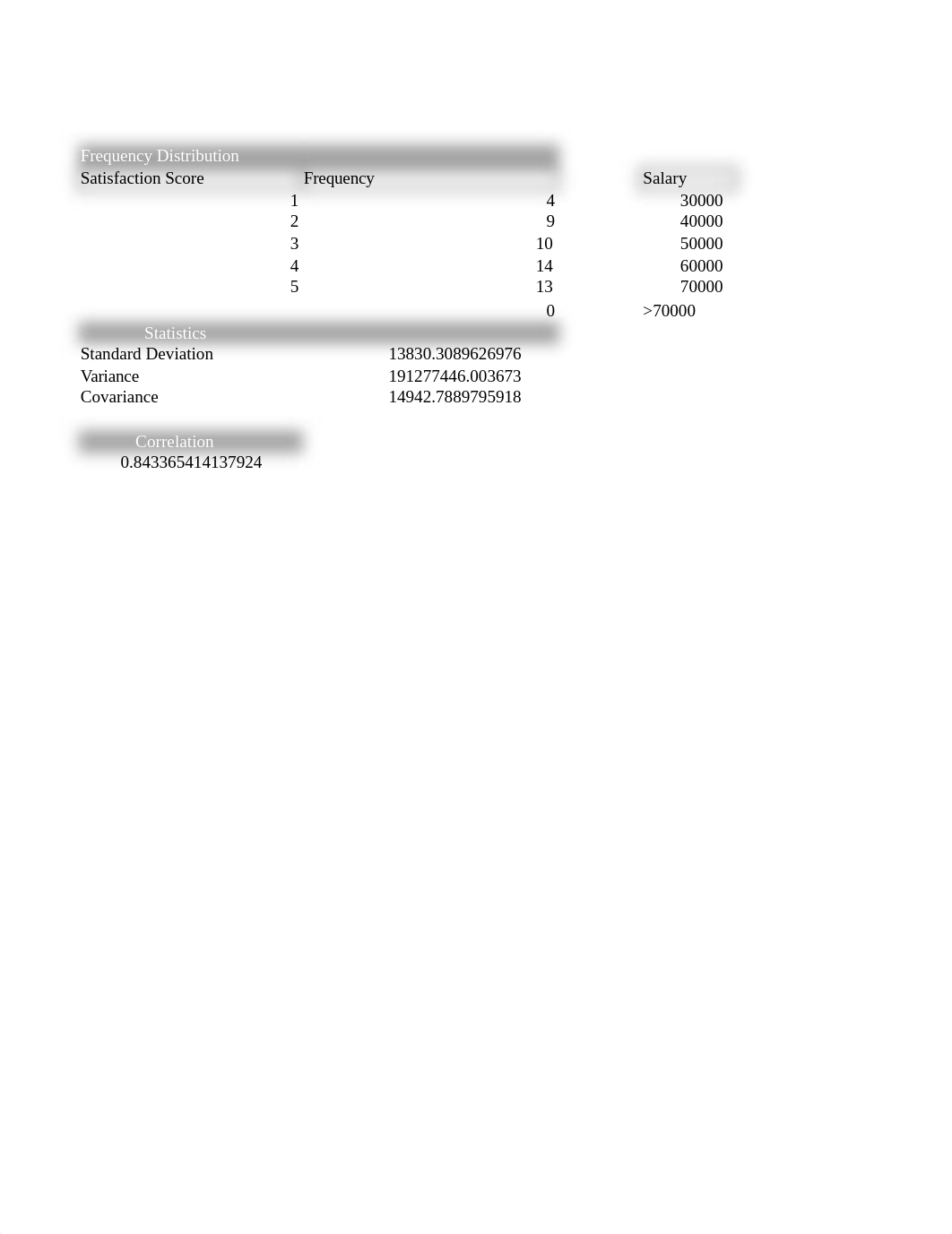 Huang_EXP19_Excel_CH08_CapAssessment_Employee Satisfaction.xlsx_dho4vybe8wg_page3