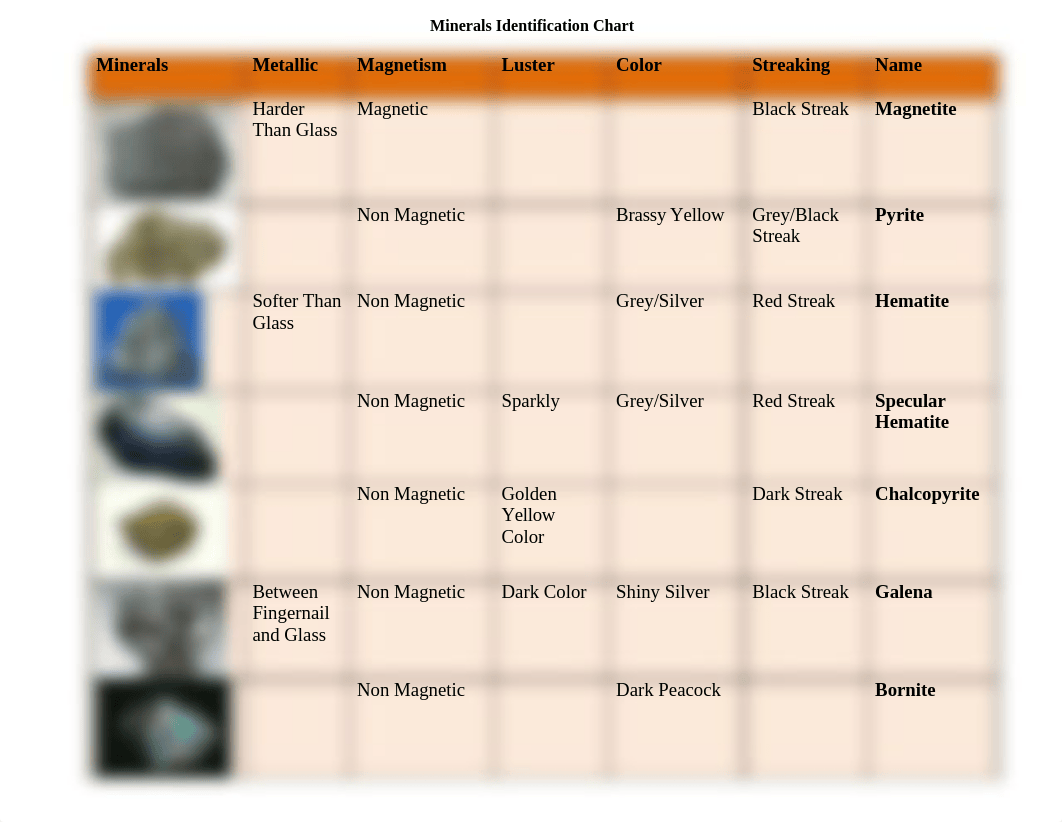 Mineral Identification Key_dho6z9xo3ke_page1