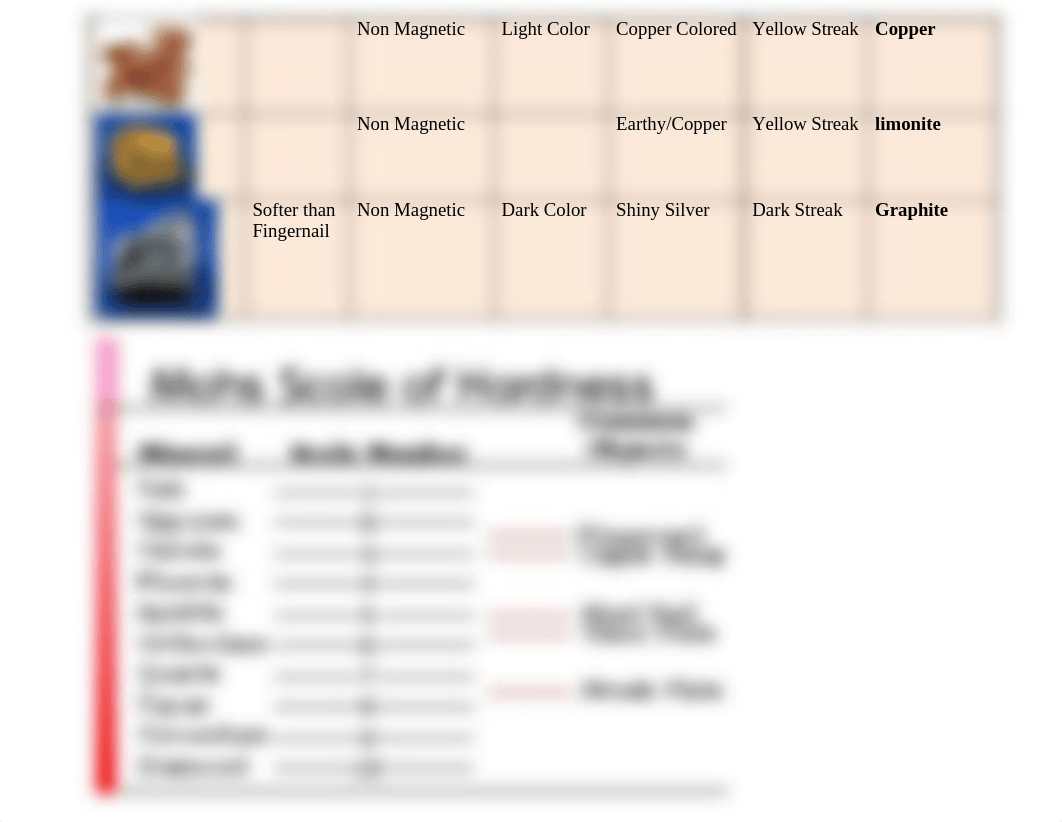 Mineral Identification Key_dho6z9xo3ke_page2