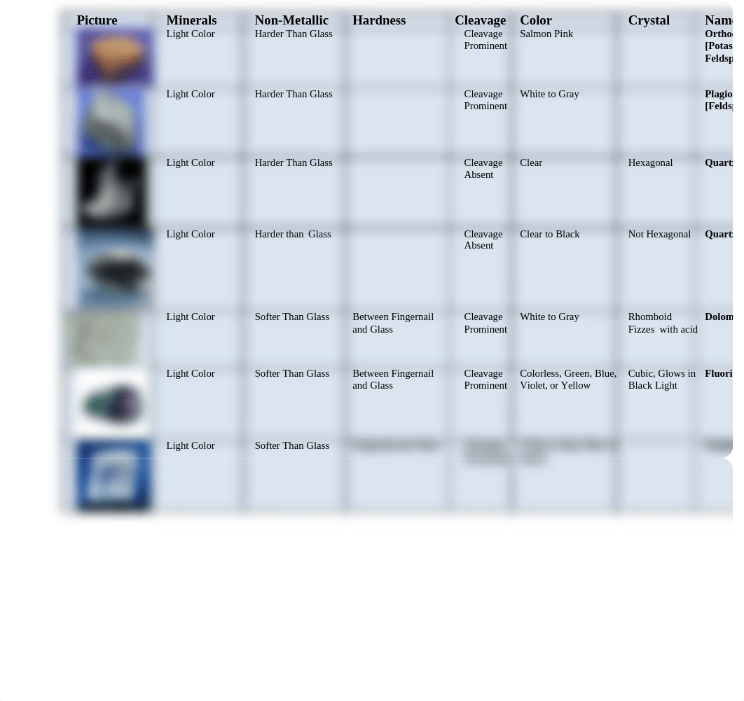 Mineral Identification Key_dho6z9xo3ke_page3