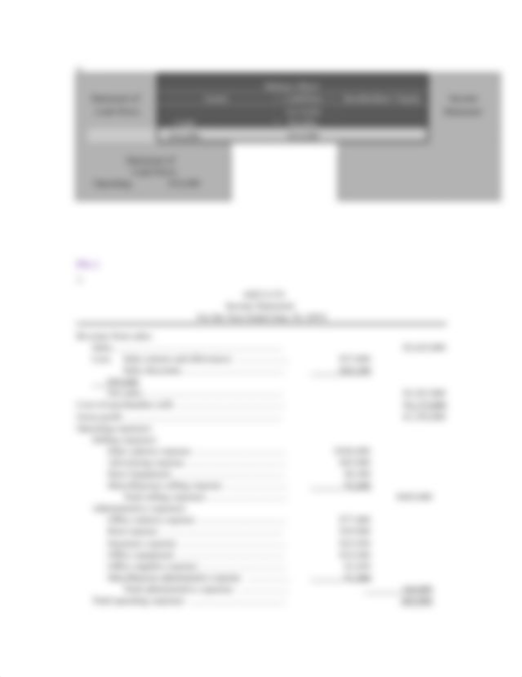 Samuel_Hutkin_AC2760_FAM_LP_Assignment_Accounting_Merchandising_Business_dhobeg6qg0a_page4