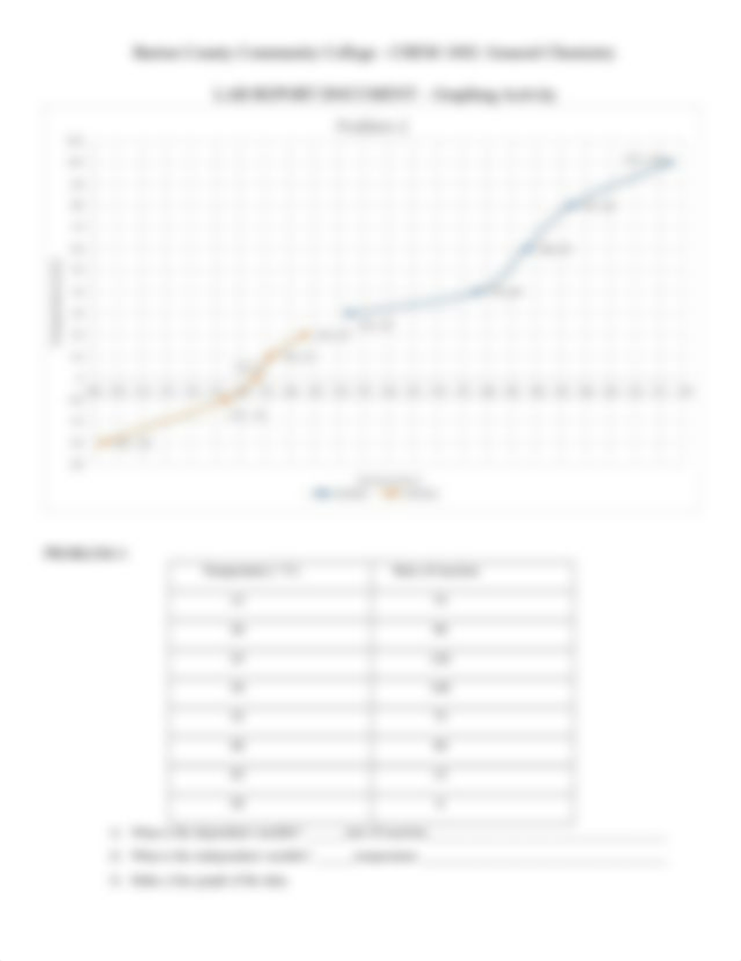 Lab Report Document - Graphing Activity (3).doc_dhofpdwnk7q_page3