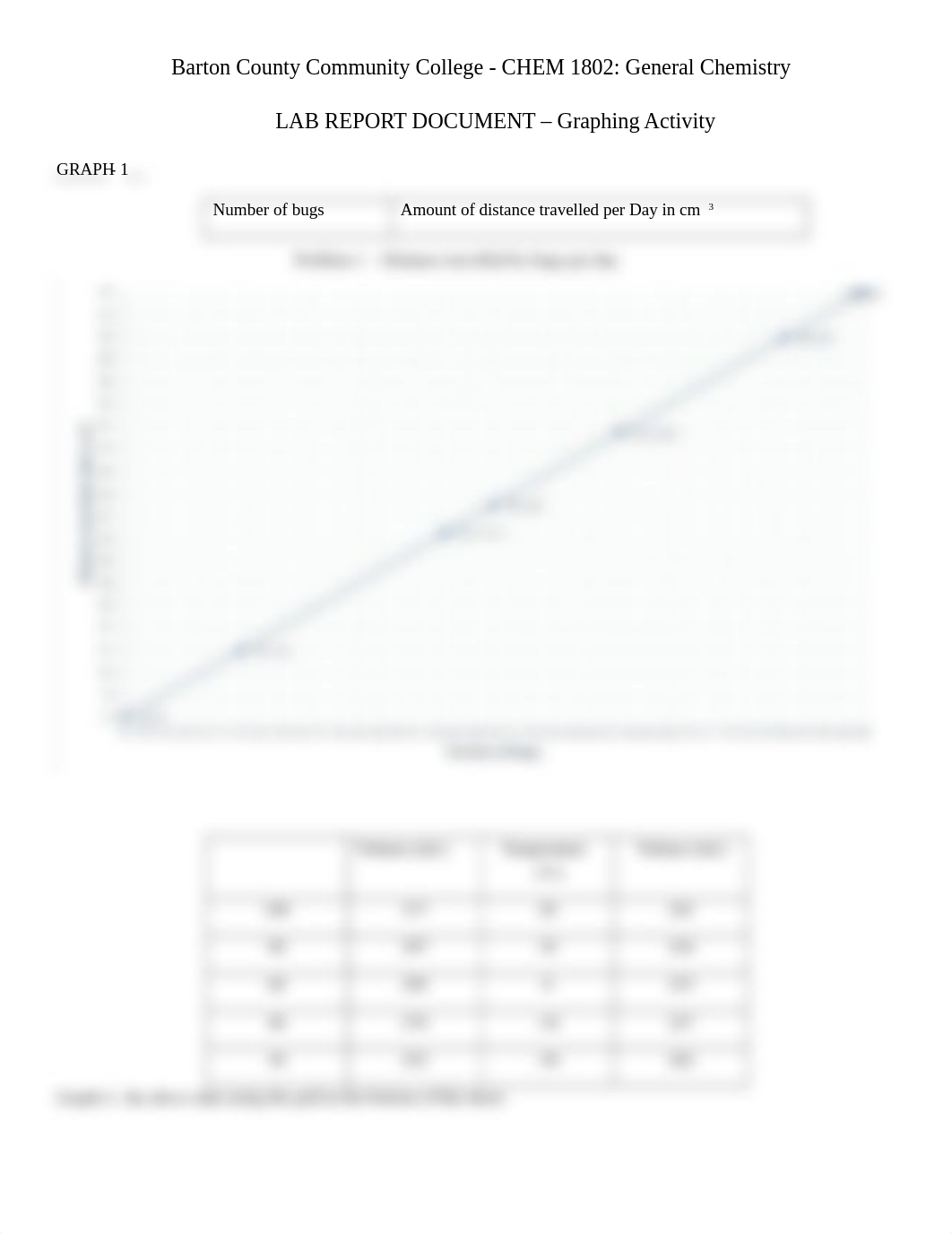 Lab Report Document - Graphing Activity (3).doc_dhofpdwnk7q_page2