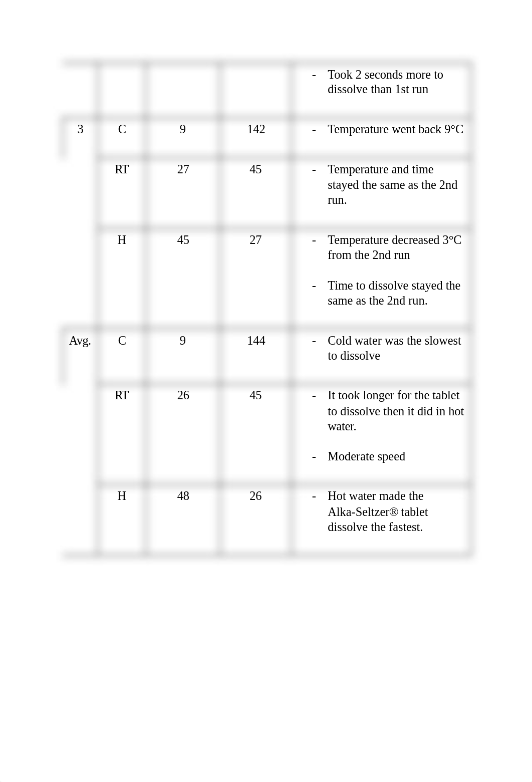 Lab 3_ Measurement & Uncertainty    .pdf_dhog981bb71_page4