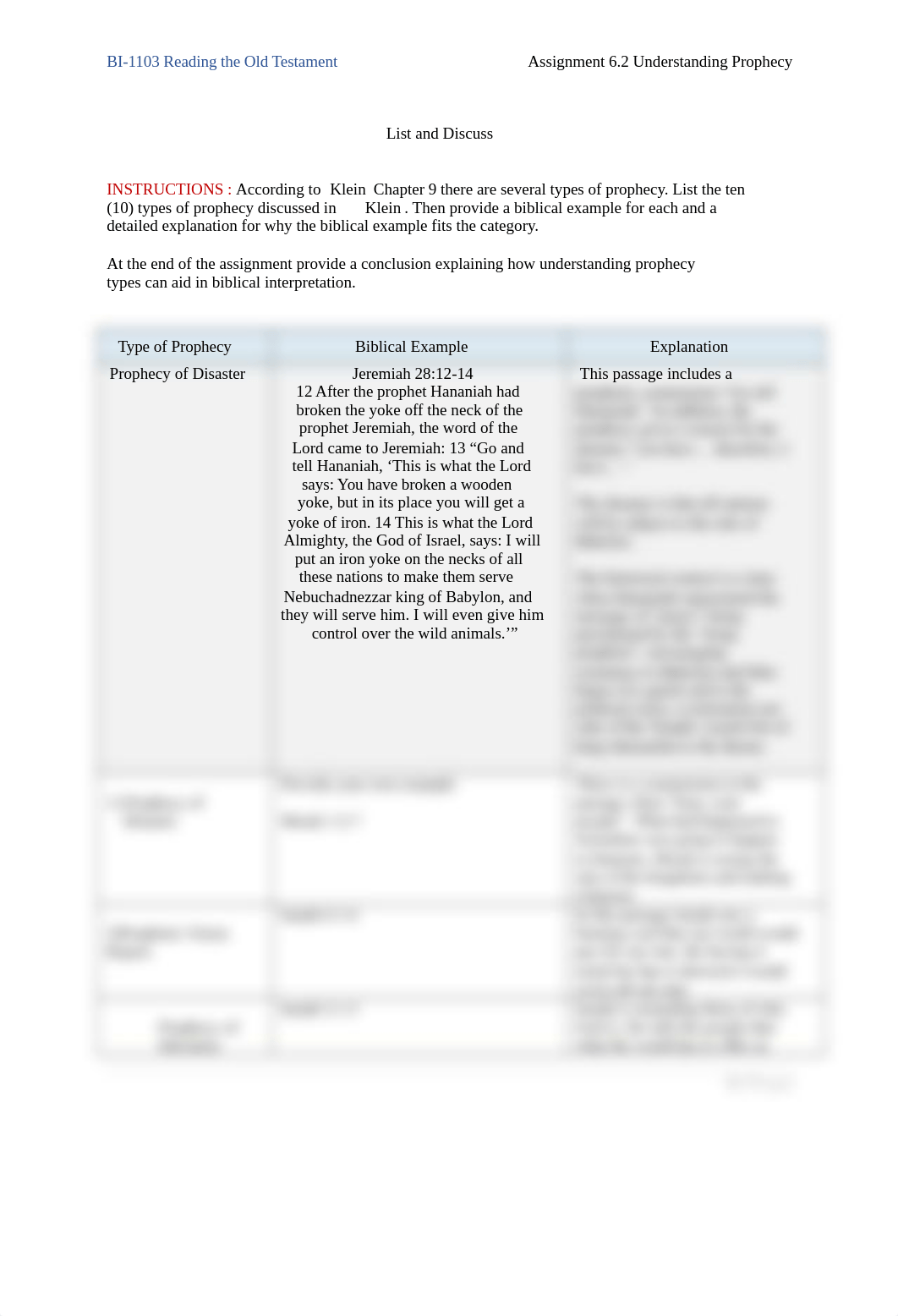 Assignment 6.3 Understanding Prophecy_20190225.docx_dhohxechtk9_page1