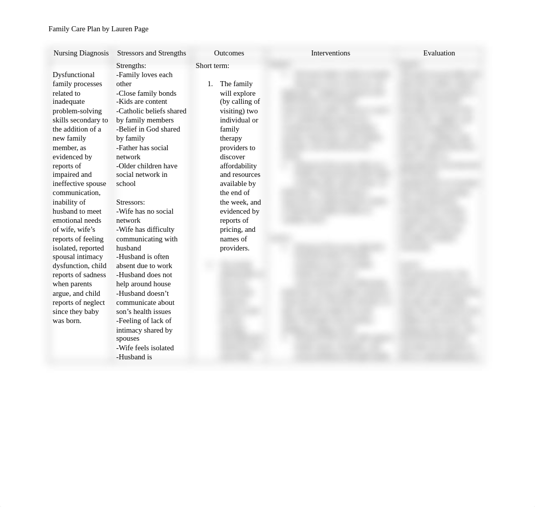 Family assessment care plan chart.docx_dhojwo2cz0q_page1