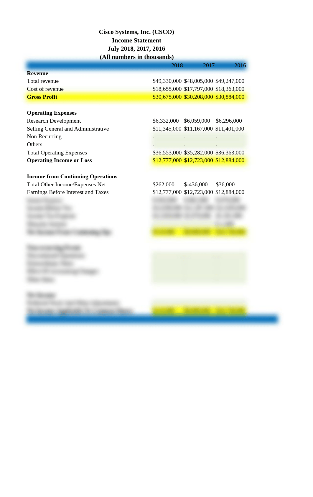 Ejercicios De finanzas 2_dhom4upss46_page3