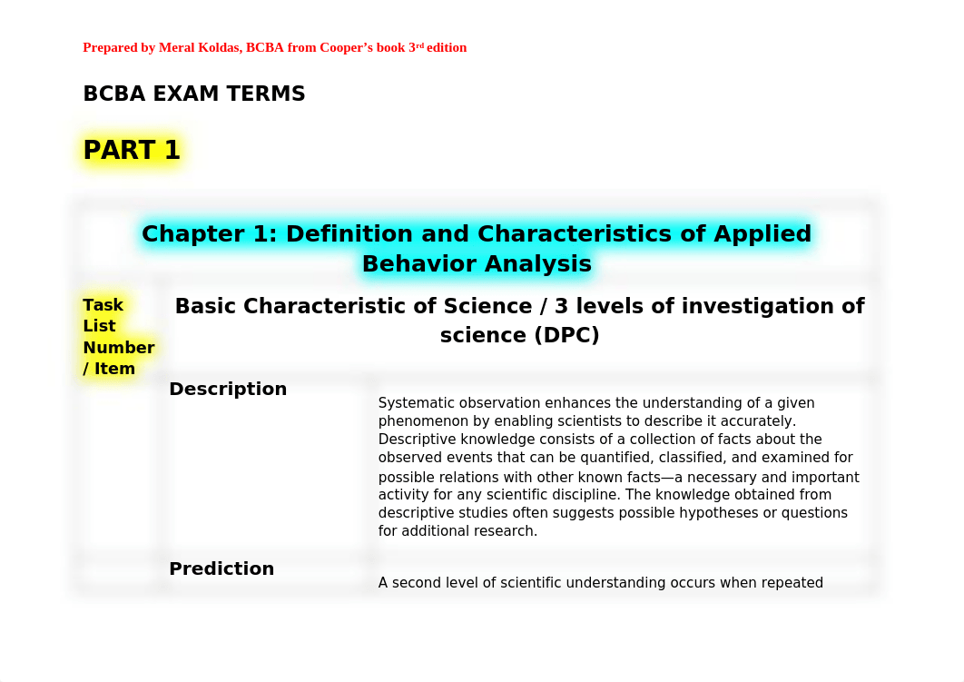 BCBA EXAM TERMS.docx_dhonw647o0f_page1