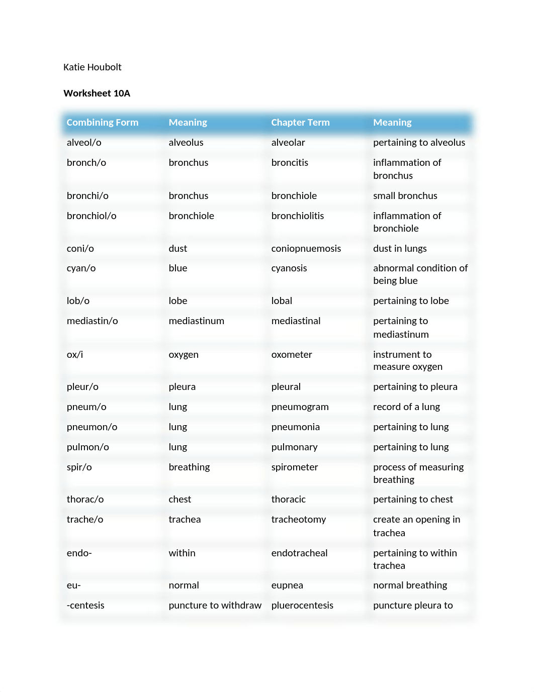 med term chapter 10 .docx_dhoom53trrd_page1