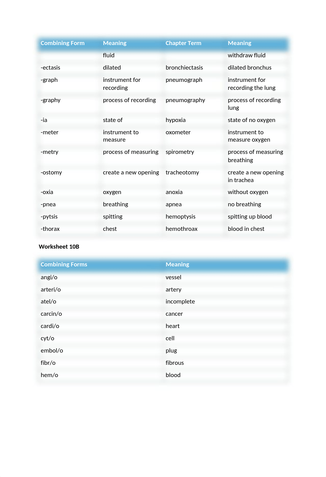 med term chapter 10 .docx_dhoom53trrd_page2