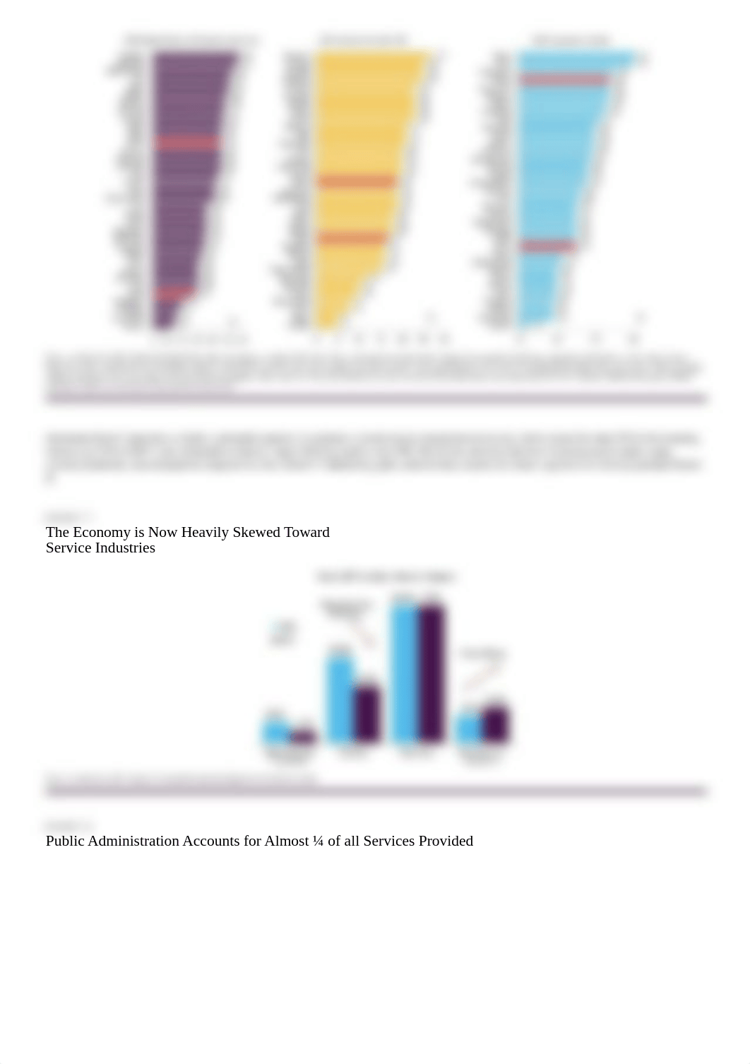 The Emergence of Brazil_ An Unfinished Story...pdf_dhop7mlhnjw_page5