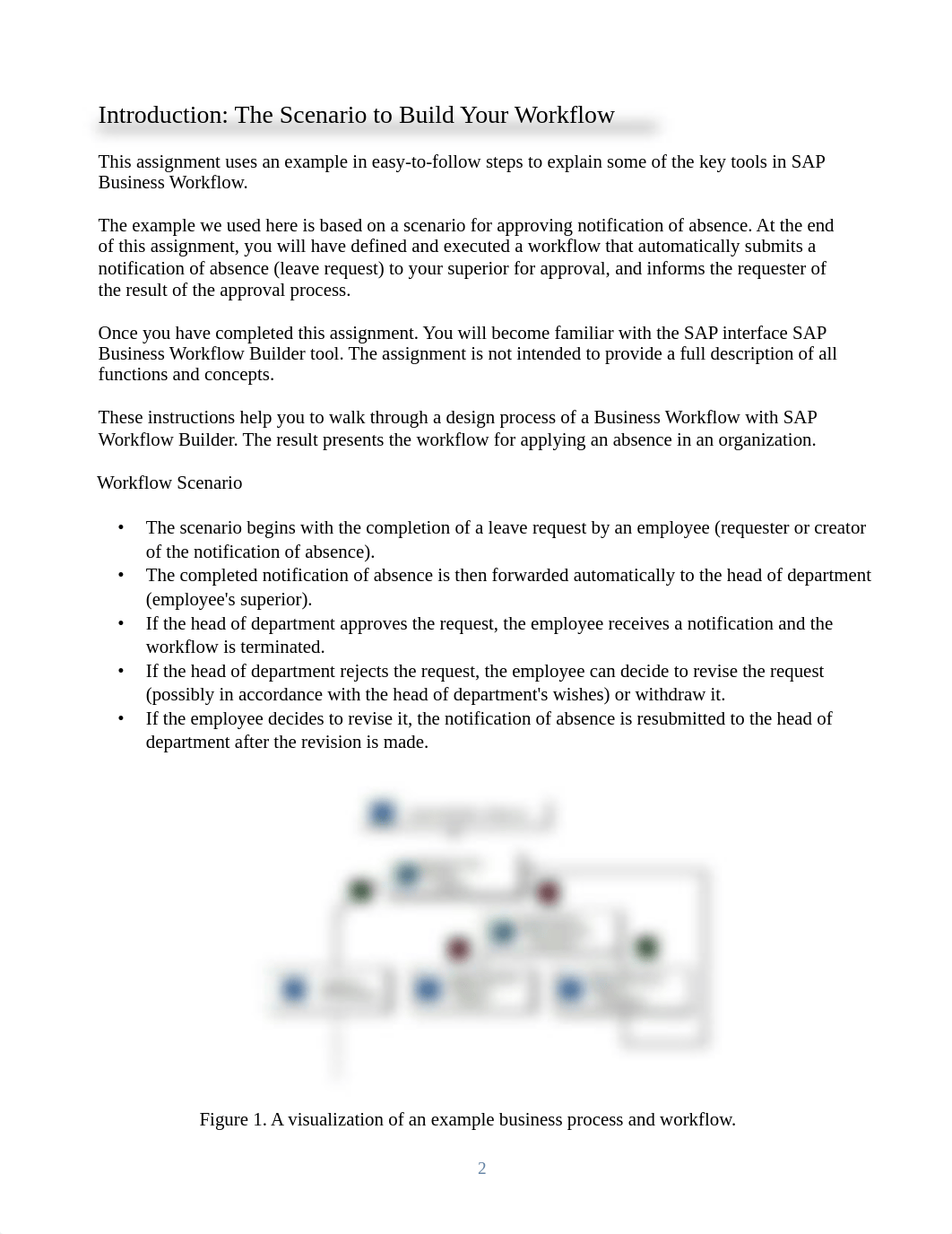 SAP-1 Assignment - Hands-on with Workflow Builder(1).pdf_dhosm6jvyvx_page2