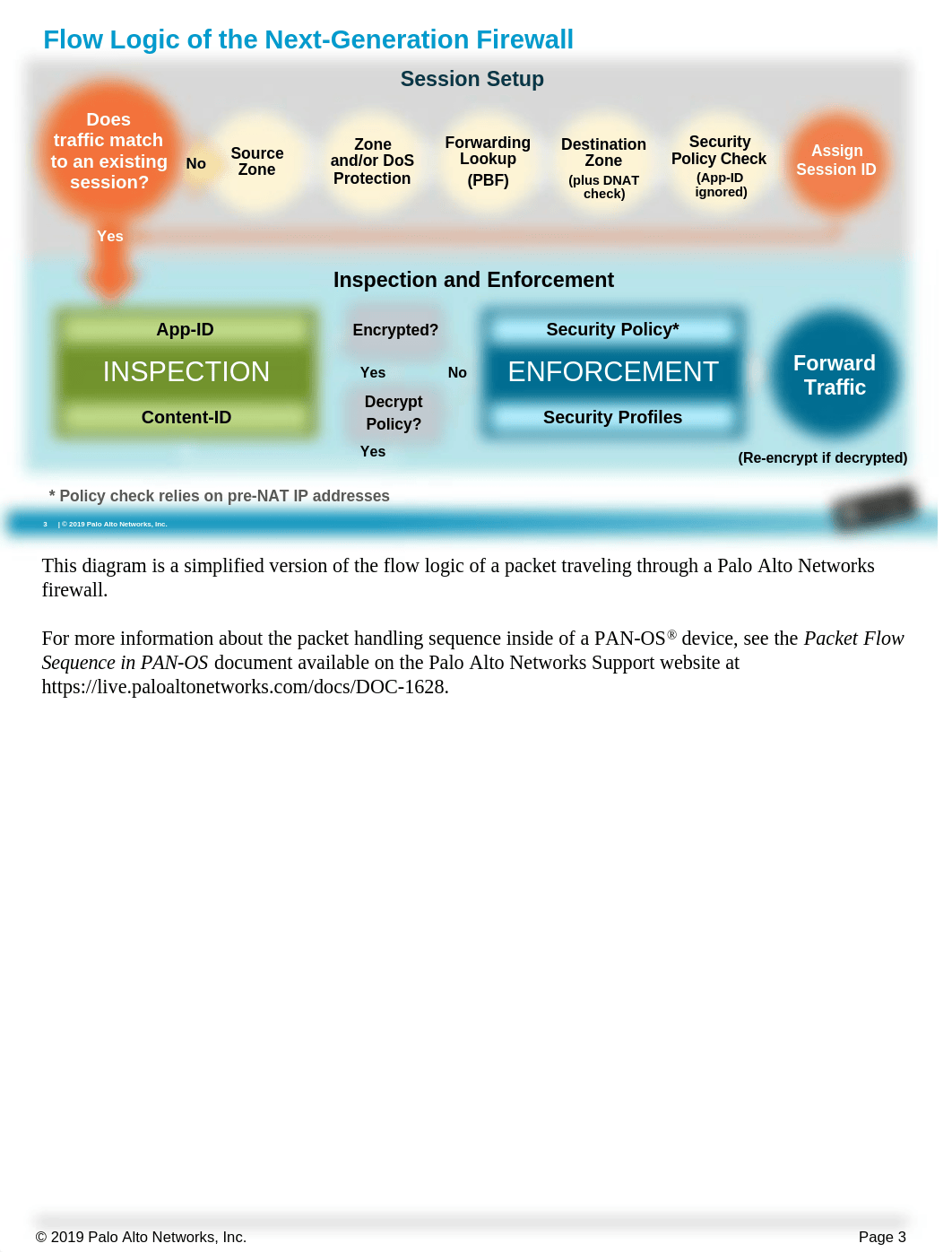 9-M03-interface-config.pdf_dhosng5fbam_page3