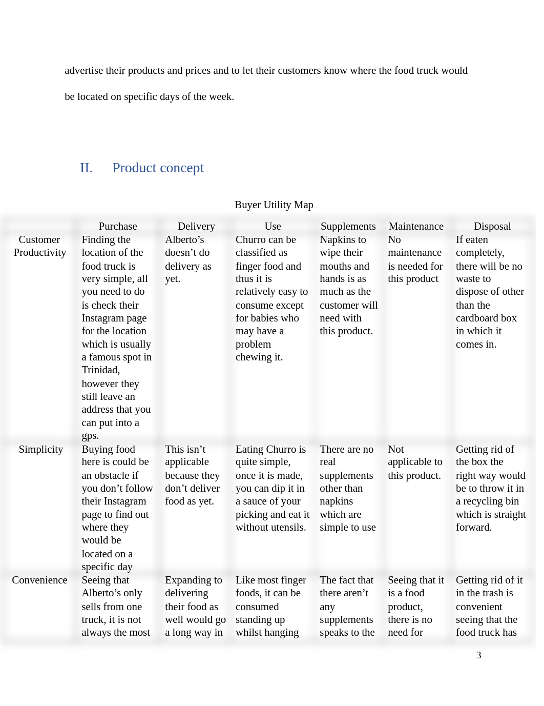 ALBERTO's MKGT FINAL PAPER completed.docx_dhox9r42oo1_page3