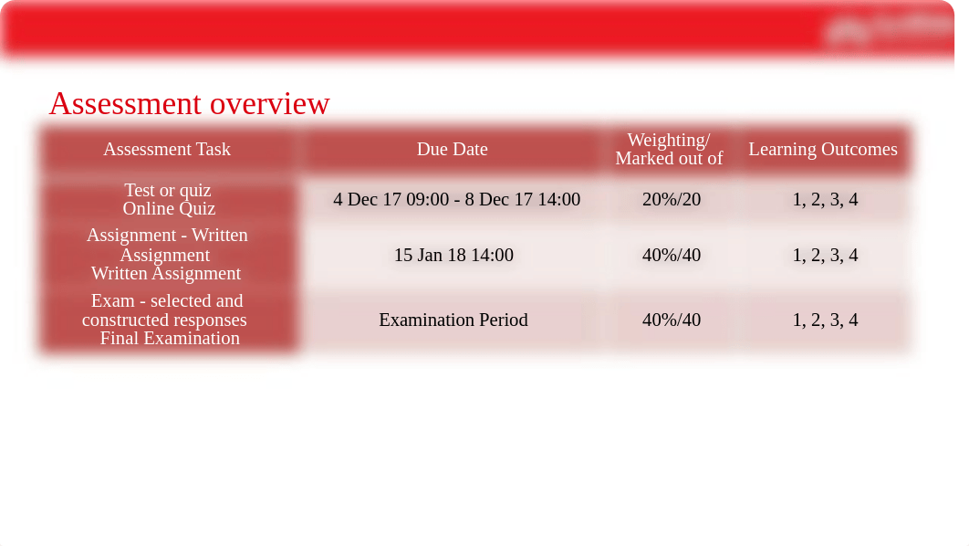 2002EHR_T3, 2017_Exam Information_Student.pptx_dhoxx1zb9lz_page4