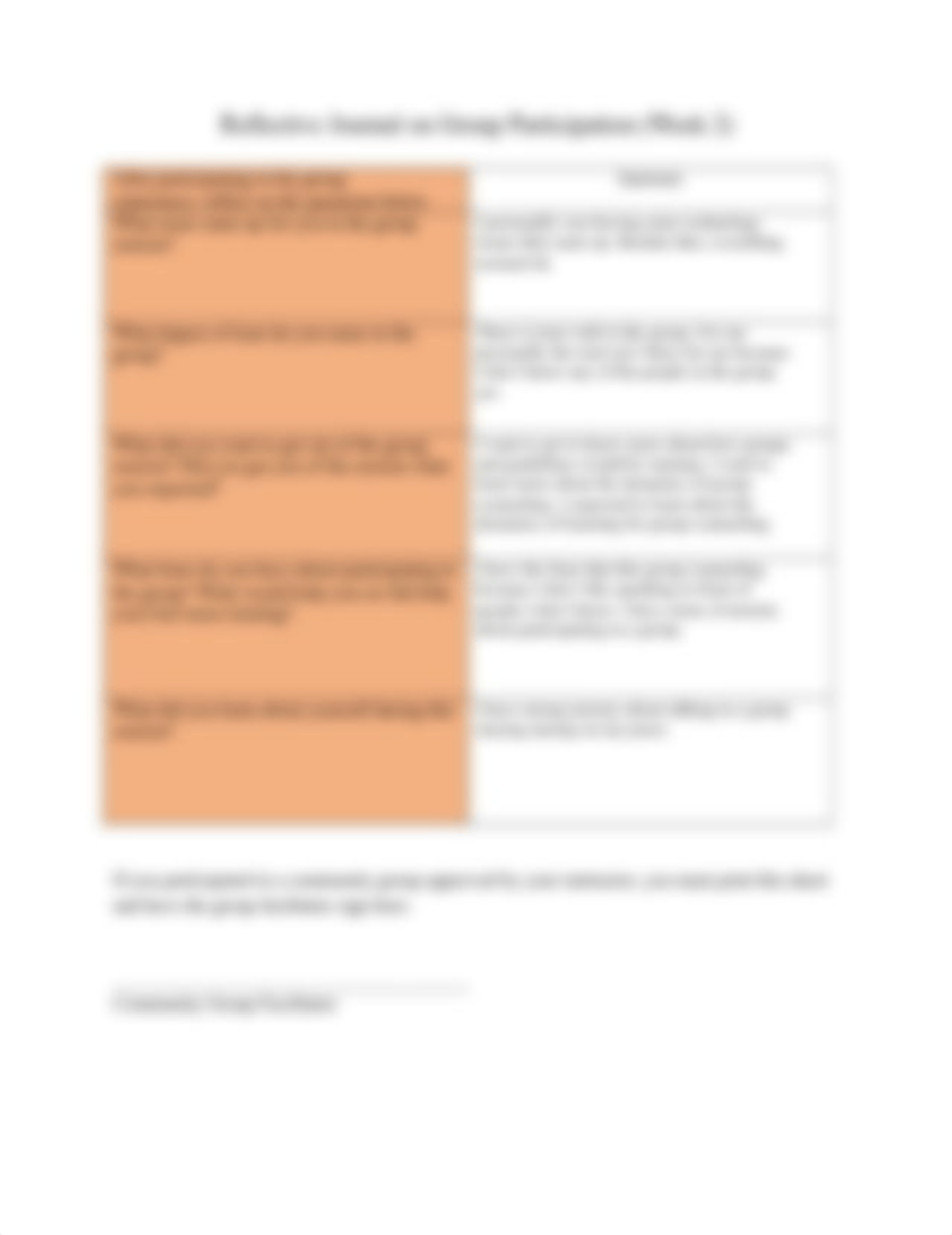 WK2 Reflective Journal Template_Sipe.docx_dhp5revndqh_page2