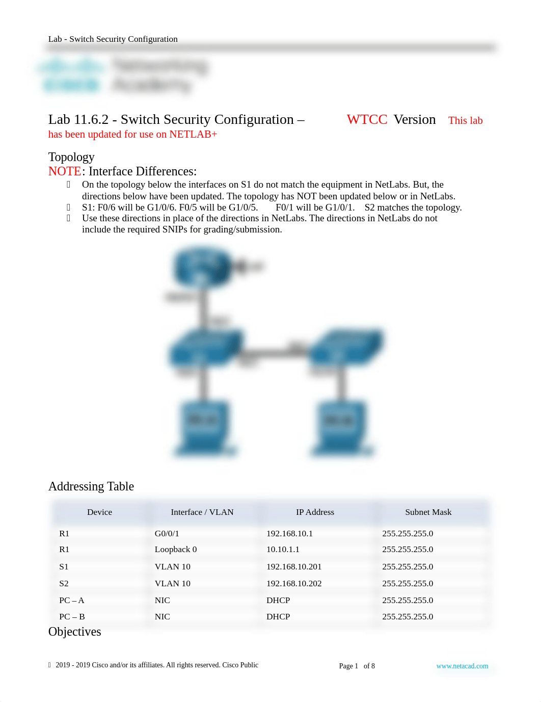 Lab-11.6.2-SwitchSecurity-WTCC.docx_dhpbkrpiwvo_page1