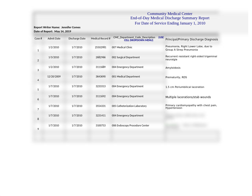 Comes_J_HIT170_Week2_End_of_Day_Report.xlsx_dhpbryfbsso_page1