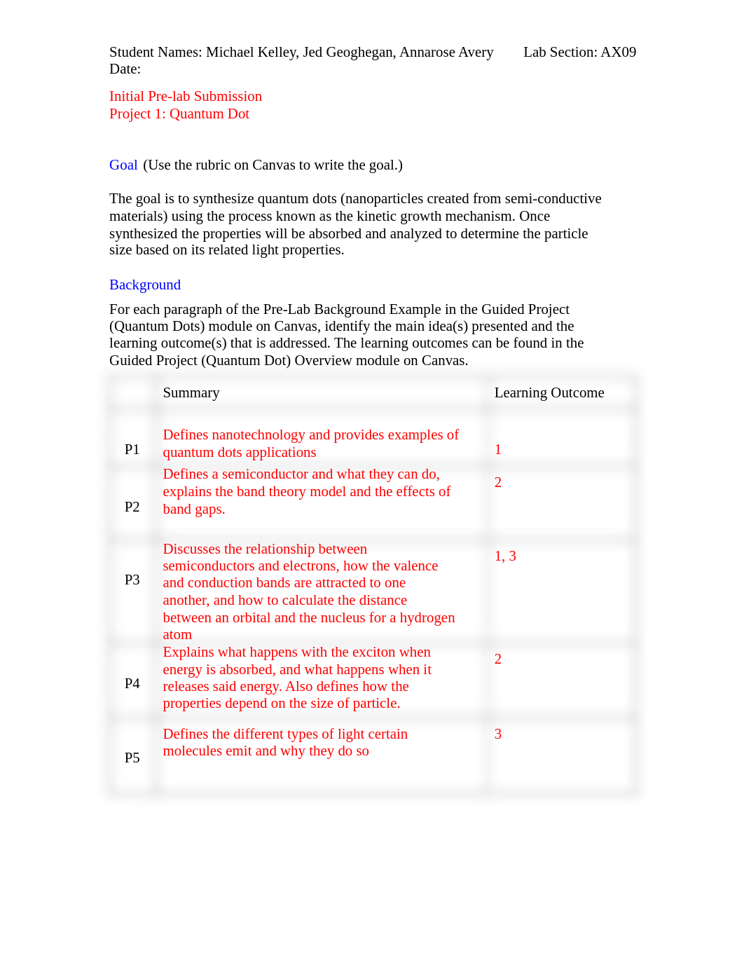 Guided Project - Quantum dot Initial Pre-lab submission.pdf_dhpbu6ntb4g_page1