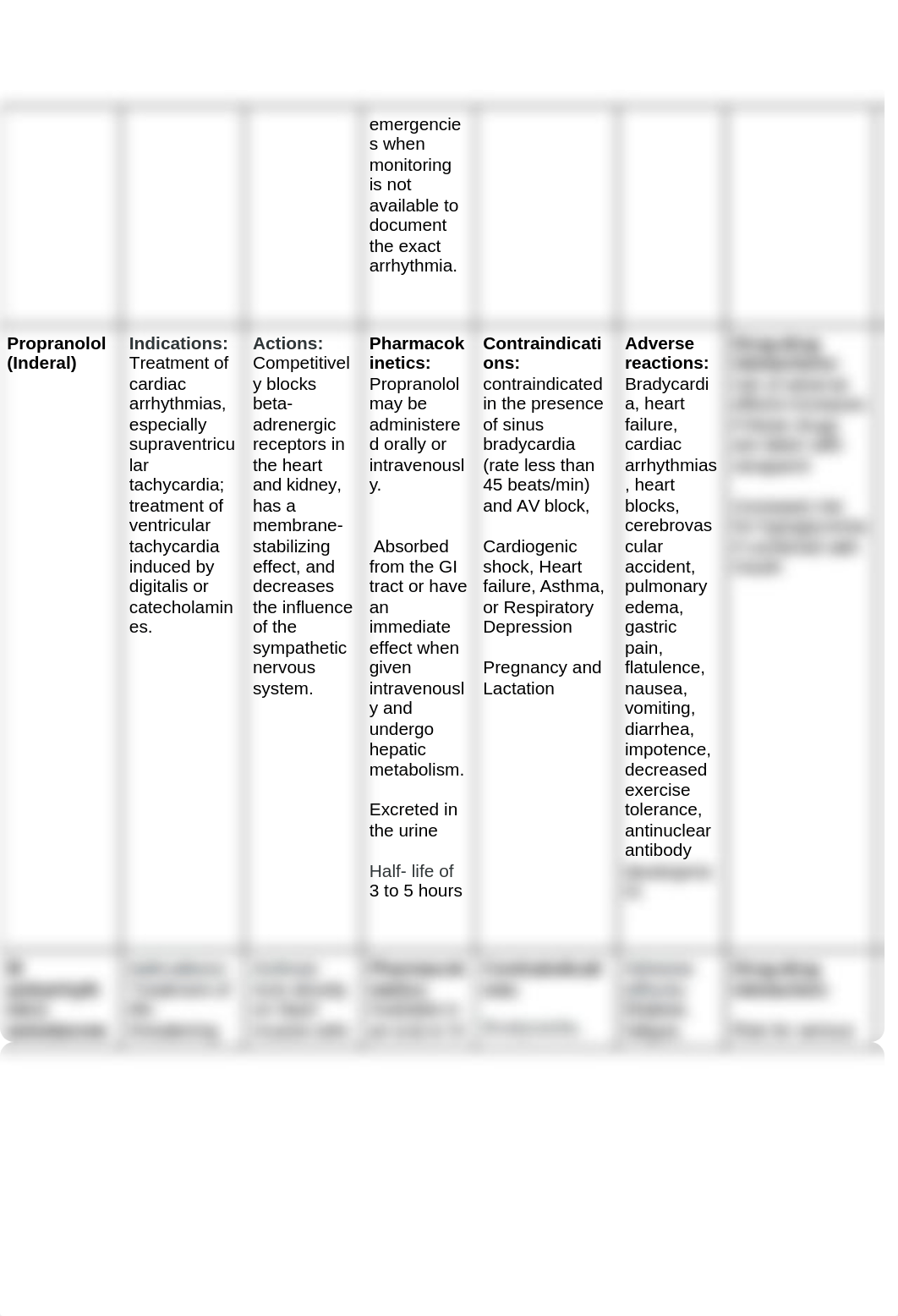 Chapter_45_Antiarrhythmic_Agents_dhpbwcpmn5d_page2