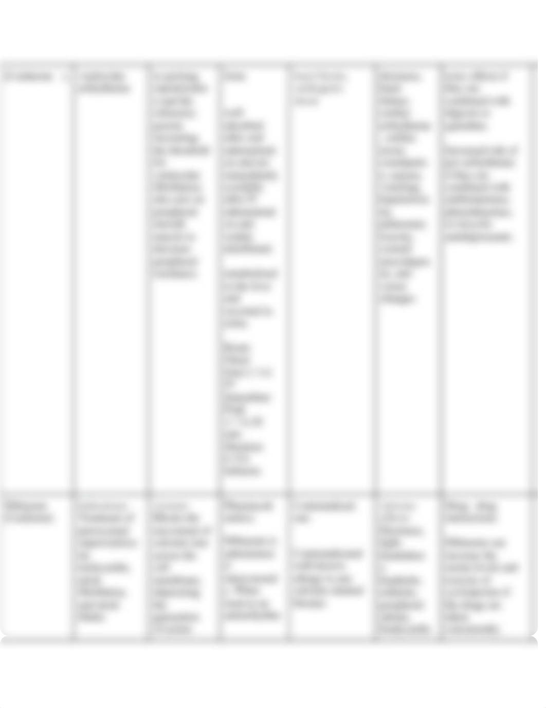 Chapter_45_Antiarrhythmic_Agents_dhpbwcpmn5d_page3