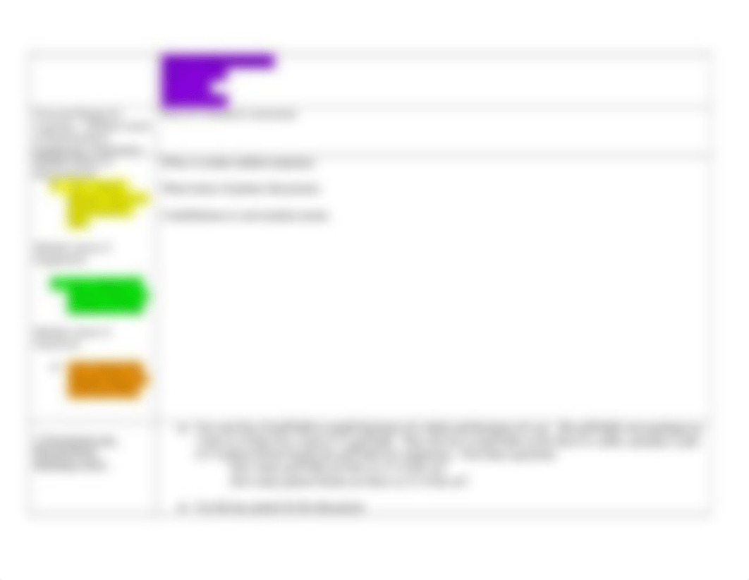 SPED 4270 Math UDL Project Lesson Plan  with color code.docx_dhpctvxwuvh_page3