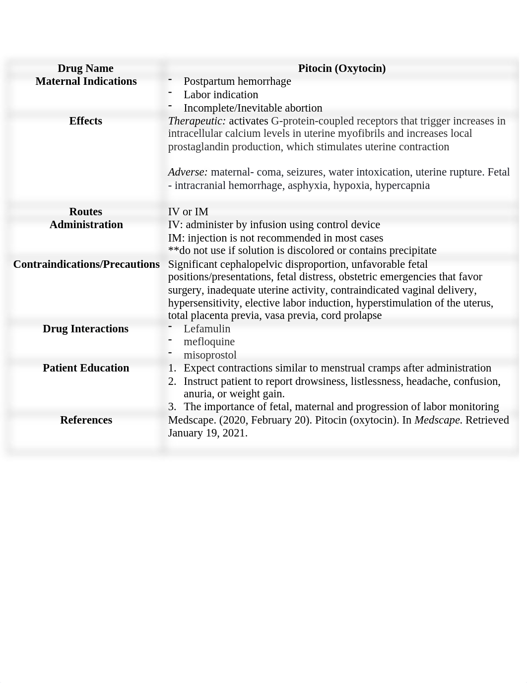 OB Drug Cards.docx_dhpikq41pwb_page1