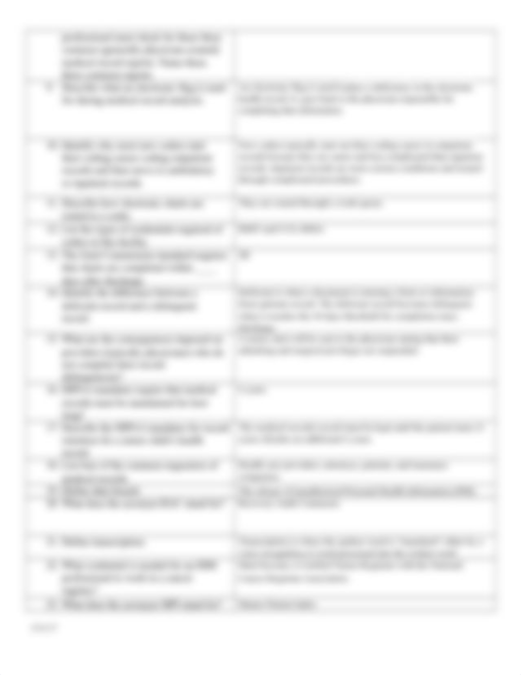 HIM Virtual Tour Worksheet.docx_dhpjgihcla3_page2