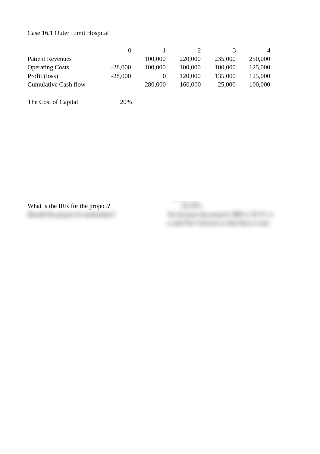 Week 3 case study.xlsx_dhptgnvuner_page1