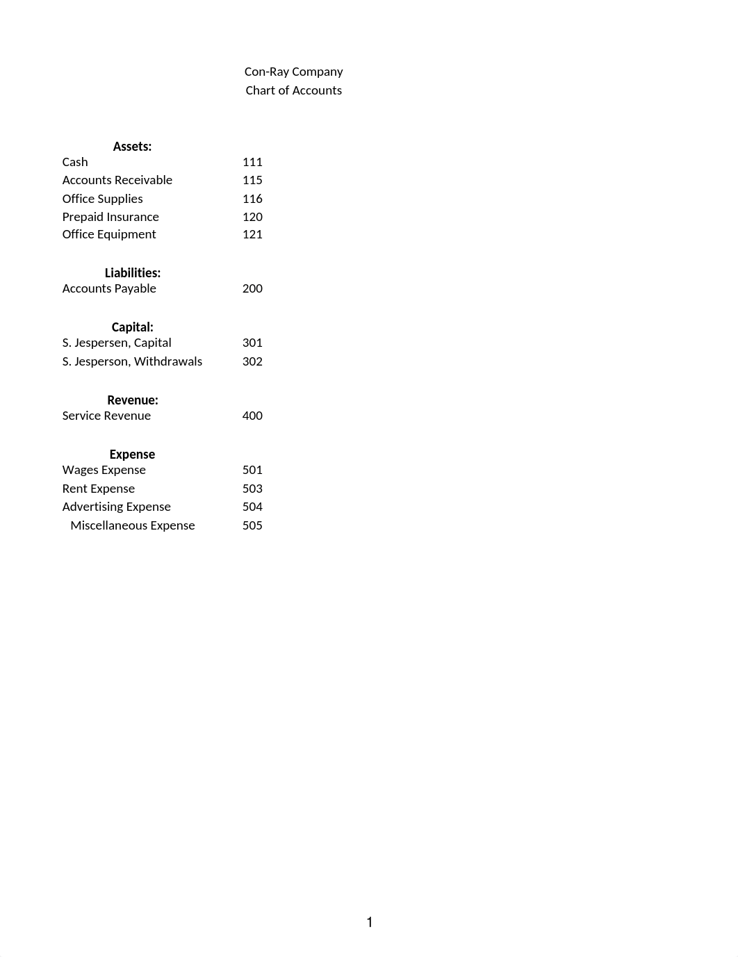 Aeda_BUS241_ConRay_Trial Balance.xlsx_dhptk78q3s3_page1