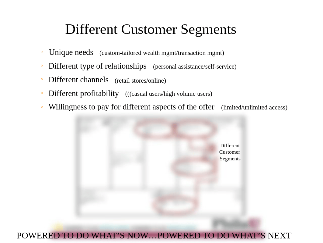 Blocks 2 & 4 Customer Segments & Relationships_dhpul4xjnf7_page4