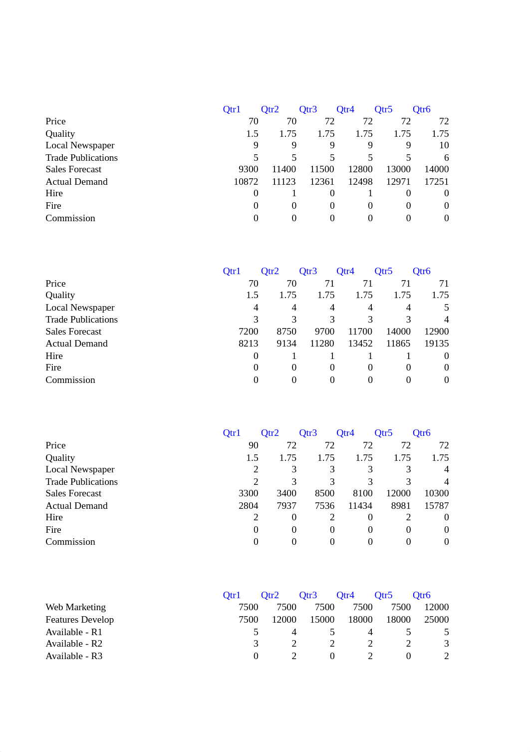 Company 6 Summary Report.xlsx_dhpy9hs36yq_page1