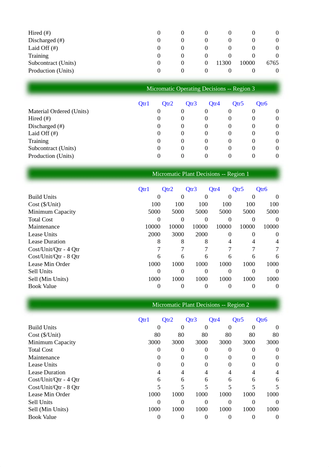 Company 6 Summary Report.xlsx_dhpy9hs36yq_page4