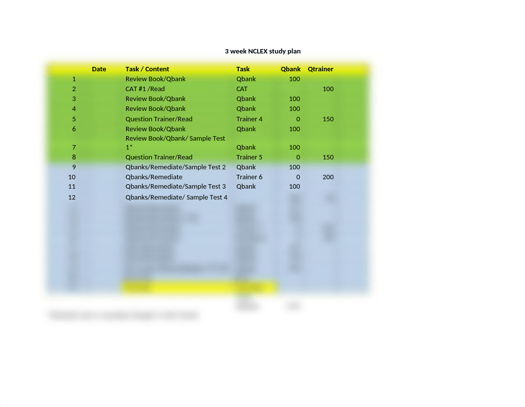 3 week NCLEX study plan.docx_dhpyv5dmk0t_page1