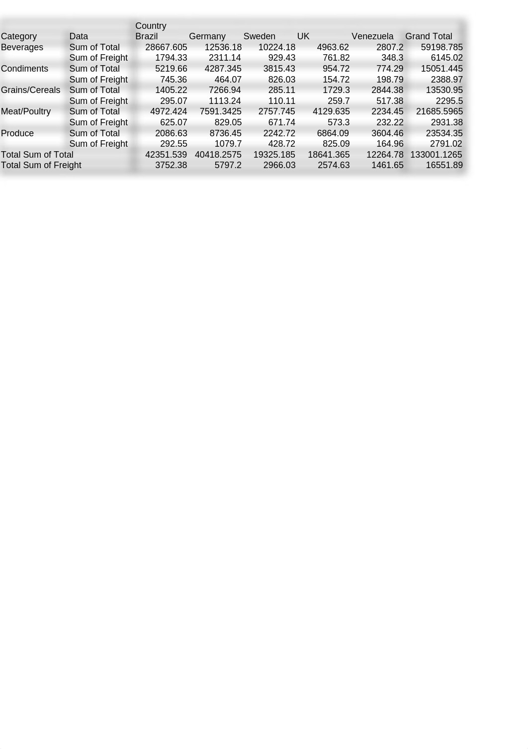 Exercise 18_dhq1bedtd3n_page2